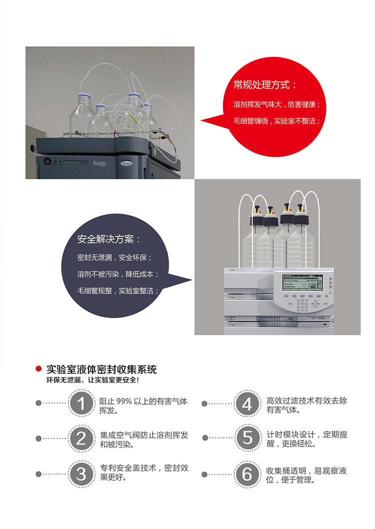 实验室密封系统产品.jpg