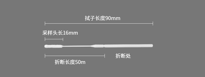 96000K 男性尿道拭子