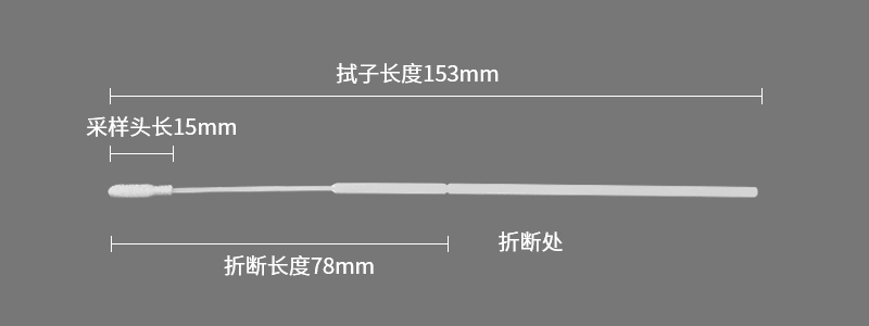 96000D鼻咽拭子