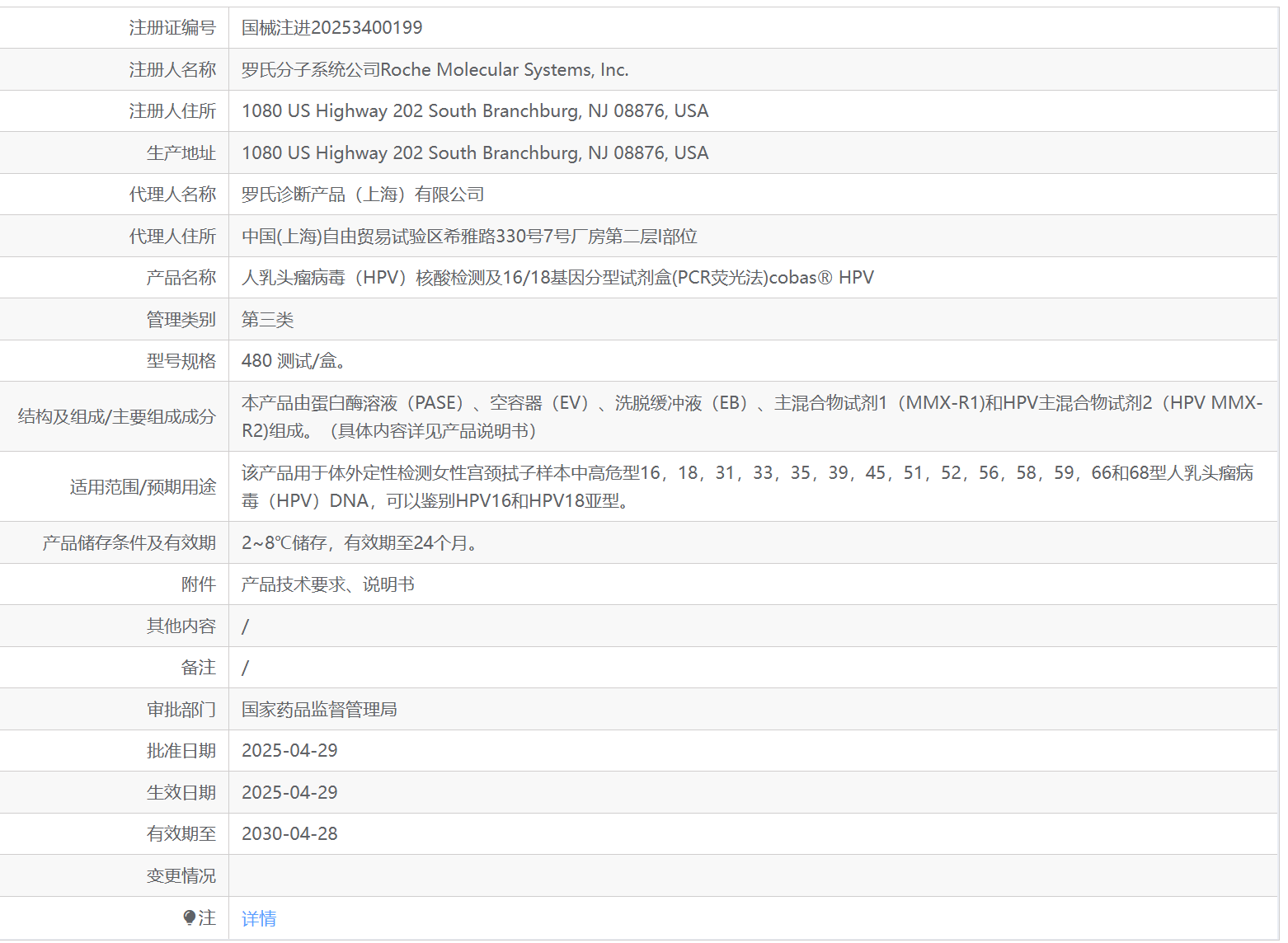 罗氏诊断的新一代 cobas HPV 分子检测试剂悄然获批.png